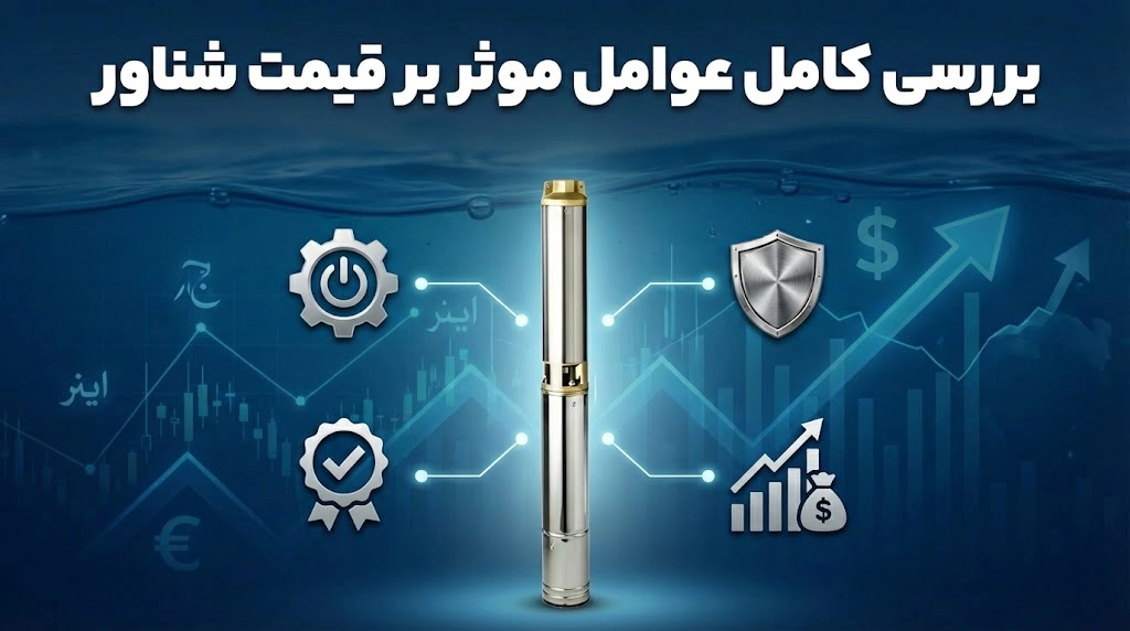 بررسی کامل عوامل موثر بر قیمت شناور + راهنمای جلوگیری از خرید اشتباه